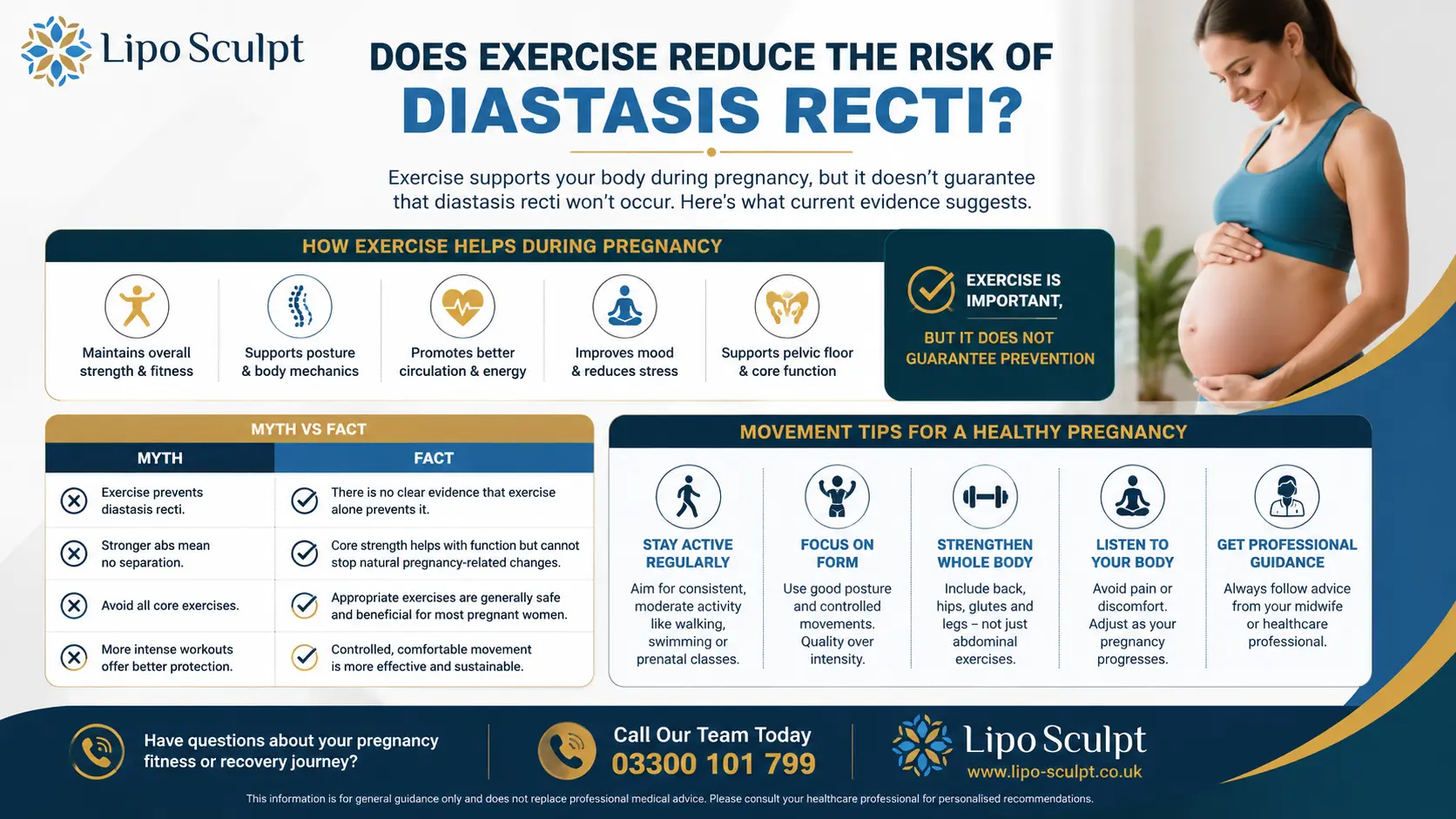 Does Exercise Reduce the Risk of Diastasis Recti? 1 Does excercise reduce the risk of diastasis recti Milton Keynes : The Bigger Picture
